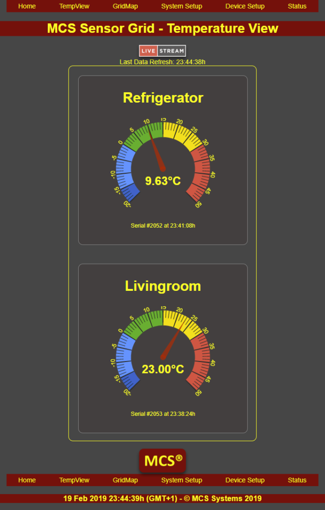 MCS-GRiD Realtime Local View